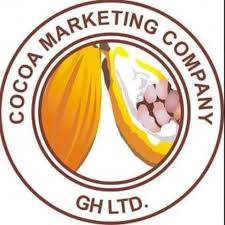 cocoa